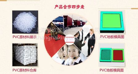【欣運(yùn)塑膠地板 舞蹈PVC地膠、舞臺(tái)防滑地板膠墊、舞蹈PVC地墊、芭蕾舞教室膠板】?jī)r(jià)格_廠家 - 中國(guó)供應(yīng)商