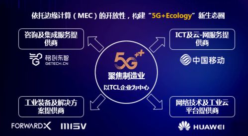 靈動科技AMR乘“新基建”東風(fēng)，全球首個5G AMR示范項目開啟規(guī)模化推廣